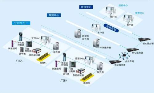 长海县食堂收费管理系统七号