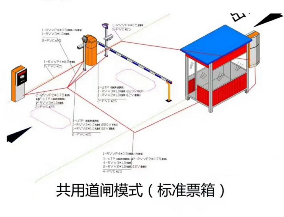 长海县单通道模式停车系统