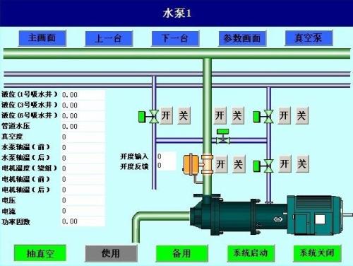 长海县水泵自动控制系统八号