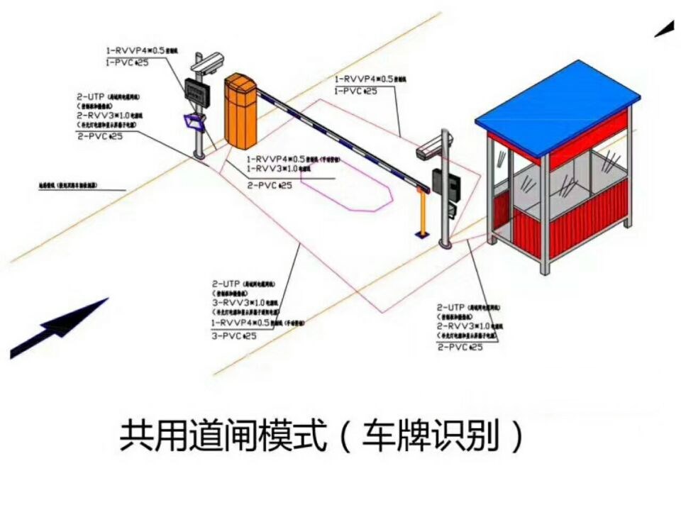 长海县单通道车牌识别系统施工